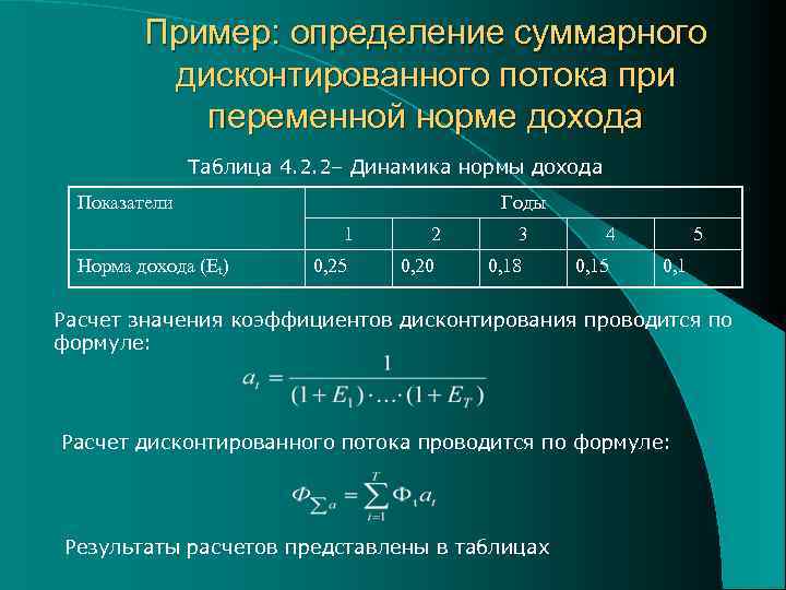 Пример: определение суммарного дисконтированного потока при переменной норме дохода Таблица 4. 2. 2– Динамика