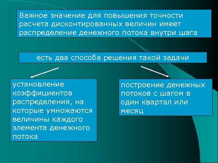 Важное значение для повышения точности расчета дисконтированных величин имеет распределение денежного потока внутри шага