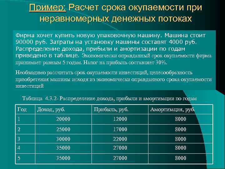 Пример: Расчет срока окупаемости при неравномерных денежных потоках Фирма хочет купить новую упаковочную машину.