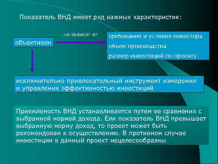 Показатель ВНД имеет ряд важных характеристик: не зависит от объективен требования и условия инвестора