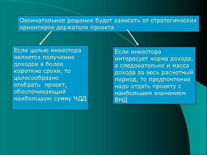 Окончательное решение будет зависеть от стратегических ориентиров держателя проекта Если целью инвестора является получение