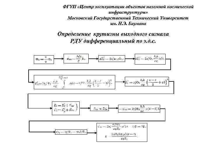 ФГУП «Центр эксплуатации объектов наземной космической инфраструктуры» Московский Государственный Технический Университет им. Н. Э.