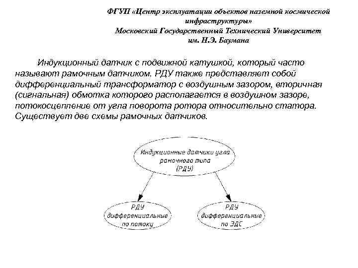 ФГУП «Центр эксплуатации объектов наземной космической инфраструктуры» Московский Государственный Технический Университет им. Н. Э.