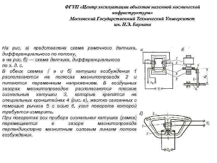 ФГУП «Центр эксплуатации объектов наземной космической инфраструктуры» Московский Государственный Технический Университет им. Н. Э.