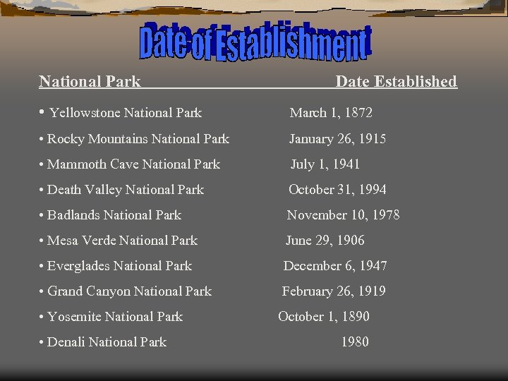 National Park Date Established • Yellowstone National Park March 1, 1872 • Rocky Mountains