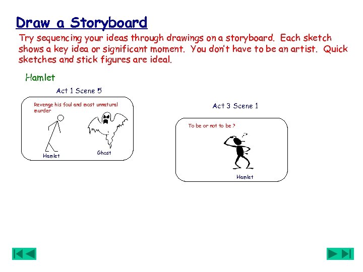 Draw a Storyboard Try sequencing your ideas through drawings on a storyboard. Each sketch