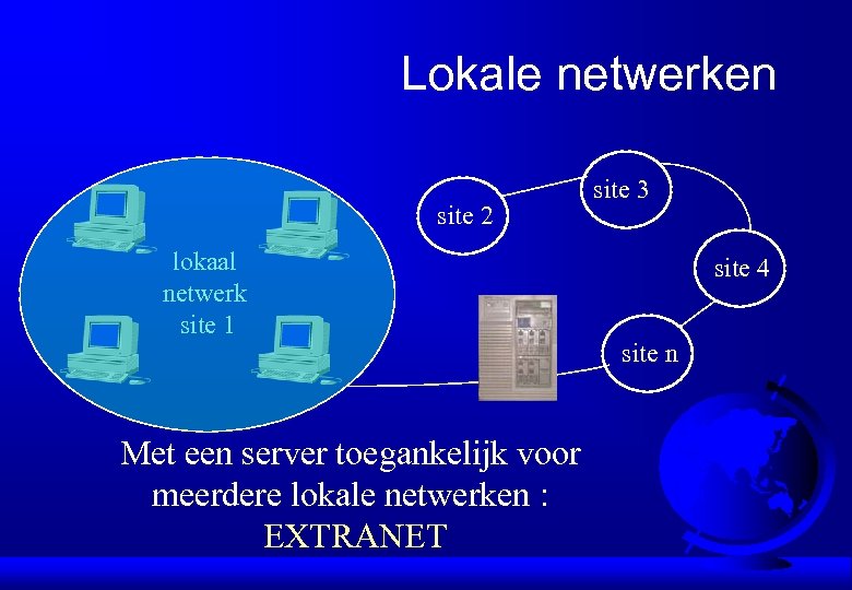 Lokale netwerken site 2 site 3 lokaal netwerk site 1 Met een server toegankelijk