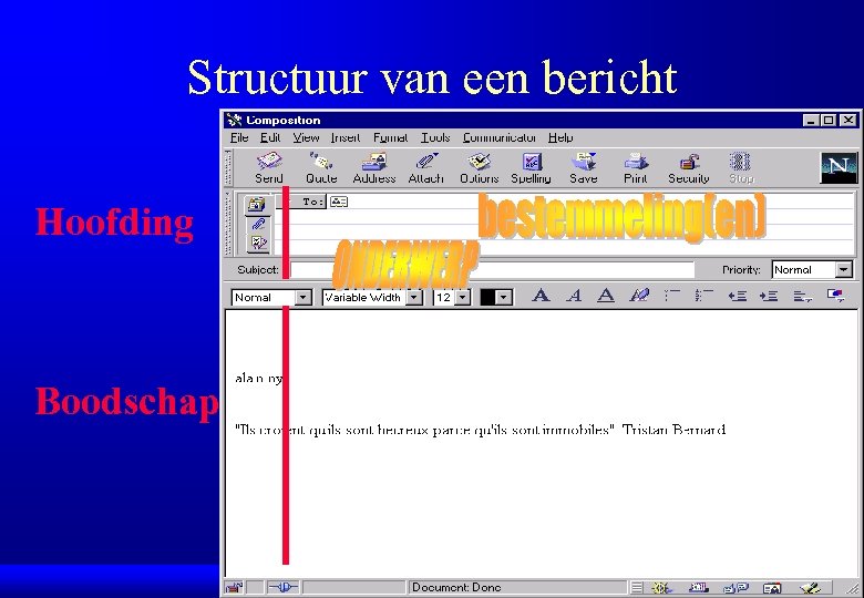 Structuur van een bericht Hoofding Boodschap 