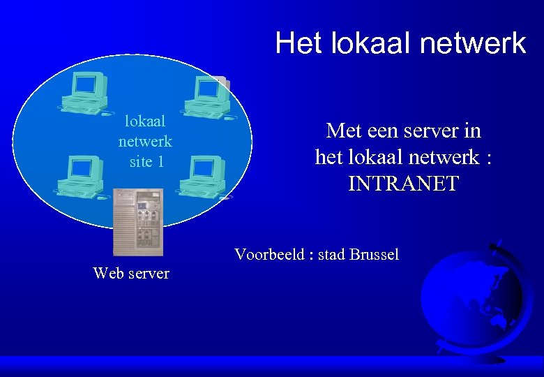 Het lokaal netwerk site 1 Met een server in het lokaal netwerk : INTRANET