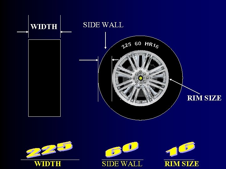 WIDTH SIDE WALL RIM SIZE 