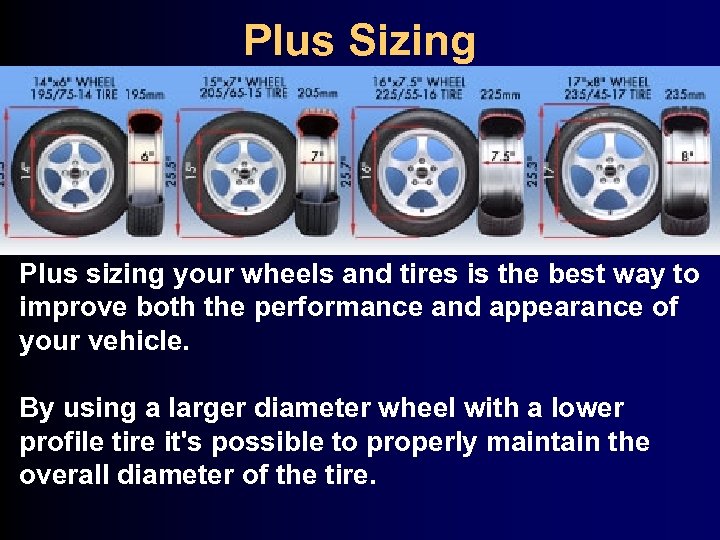 Plus Sizing Plus sizing your wheels and tires is the best way to improve