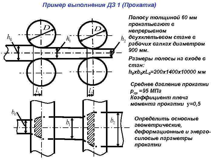 Пример выполнения ДЗ 1 (Прокатка) Полосу толщиной 60 мм прокатывают в непрерывном двухклетьевом стане