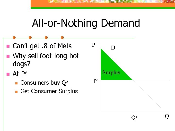 All-or-Nothing Demand n n n Can’t get. 8 of Mets Why sell foot-long hot