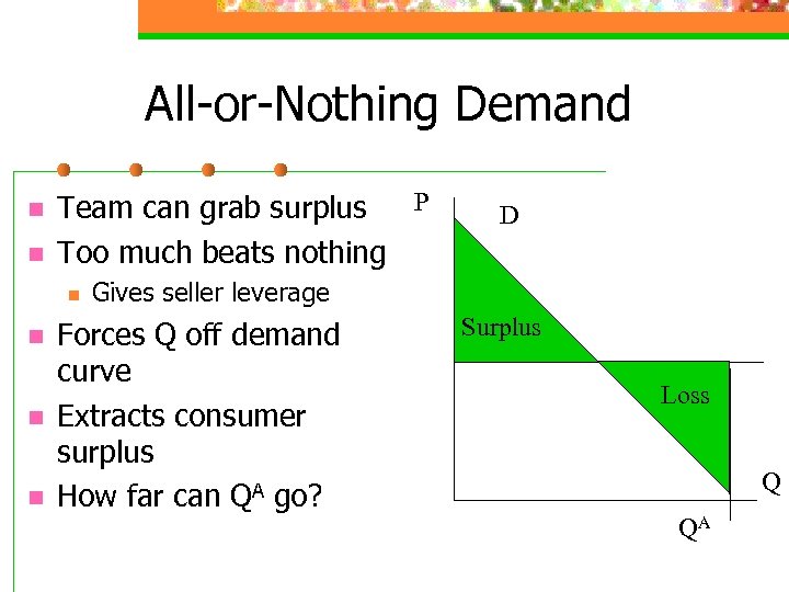 All-or-Nothing Demand n n P Team can grab surplus Too much beats nothing n