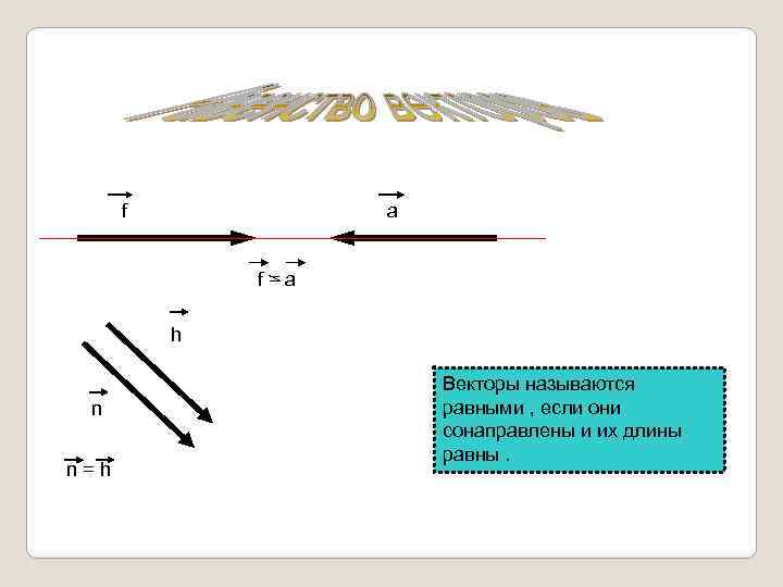 f a f=a h n n=h Векторы называются равными , если они сонаправлены и