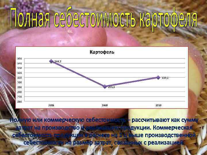 Полную или коммерческую себестоимость – рассчитывают как сумму затрат на производство и реализацию продукции.