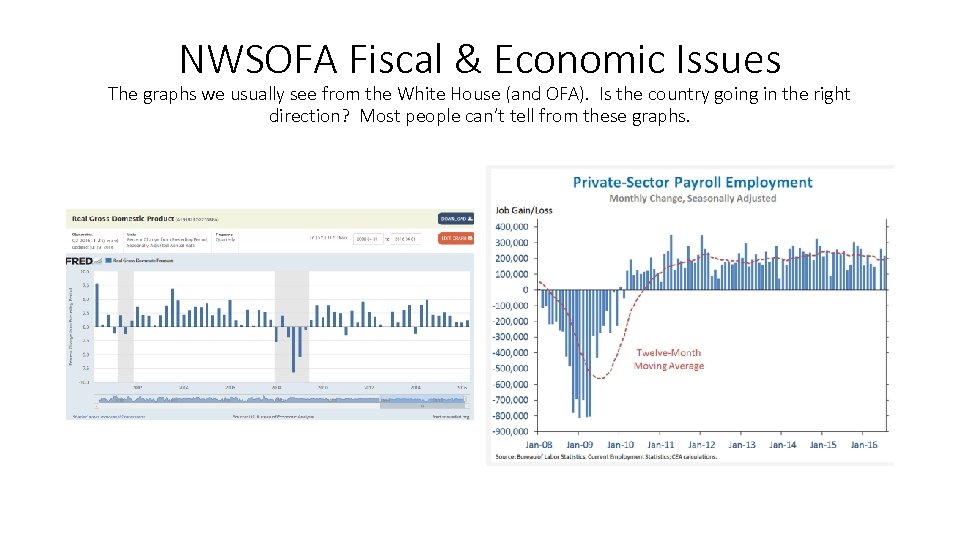 NWSOFA Fiscal & Economic Issues The graphs we usually see from the White House