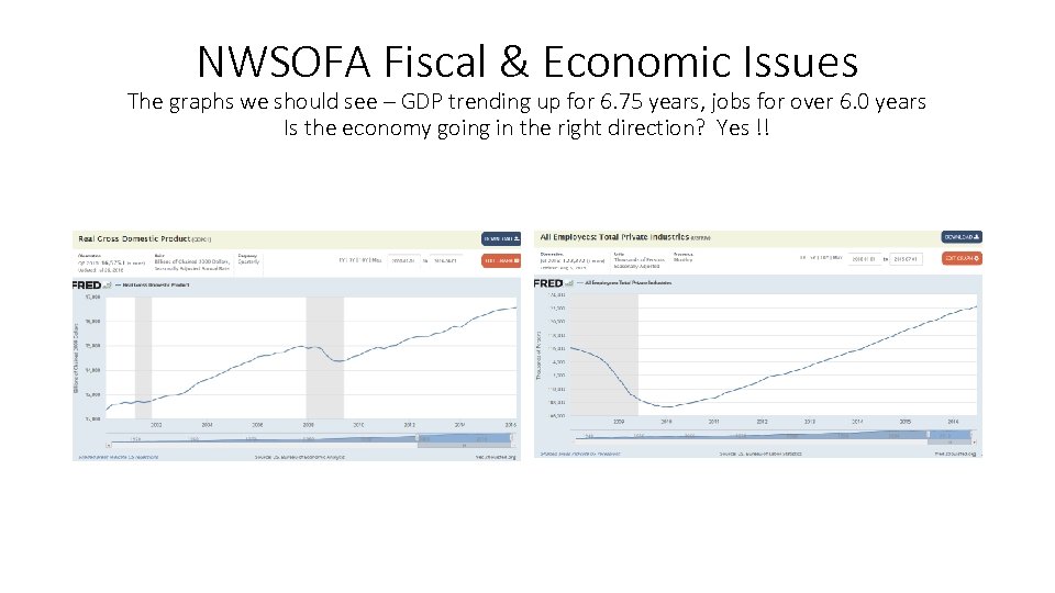 NWSOFA Fiscal & Economic Issues The graphs we should see – GDP trending up