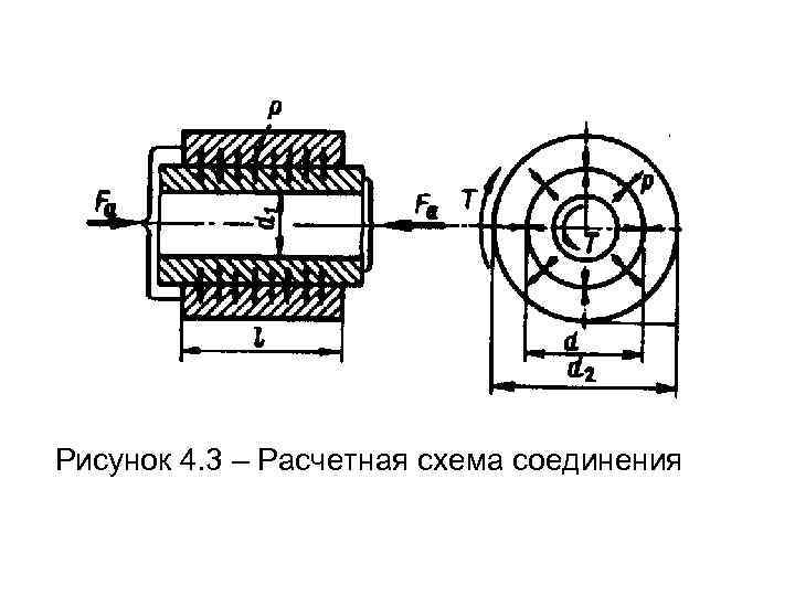 Рисунок 4. 3 – Расчетная схема соединения 
