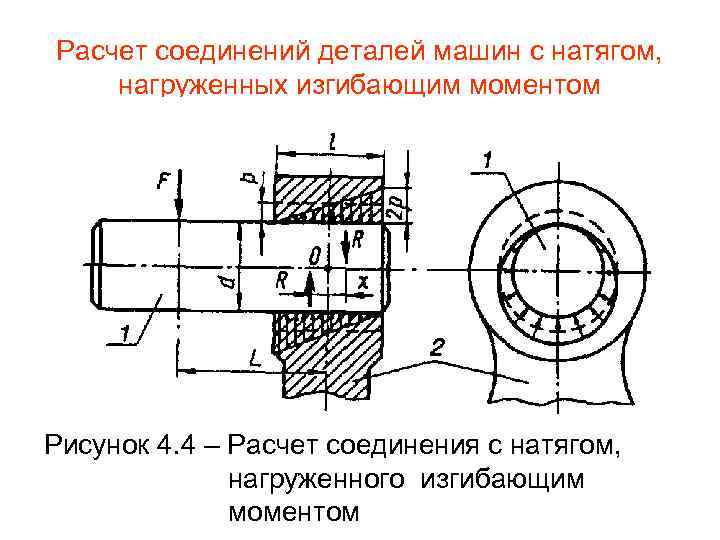 Соединения элемента 15. Соединение деталей с натягом. Лабораторный комплекс «детали машин – соединение с натягом. Соединения с натягом Общие сведения. Соединение с натягом чертеж.