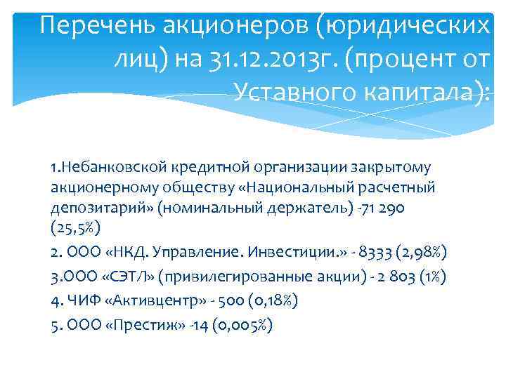 Перечень акционеров (юридических лиц) на 31. 12. 2013 г. (процент от Уставного капитала): 1.