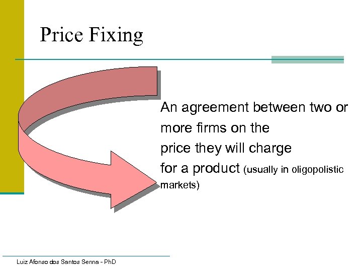 Price Fixing An agreement between two or more firms on the price they will