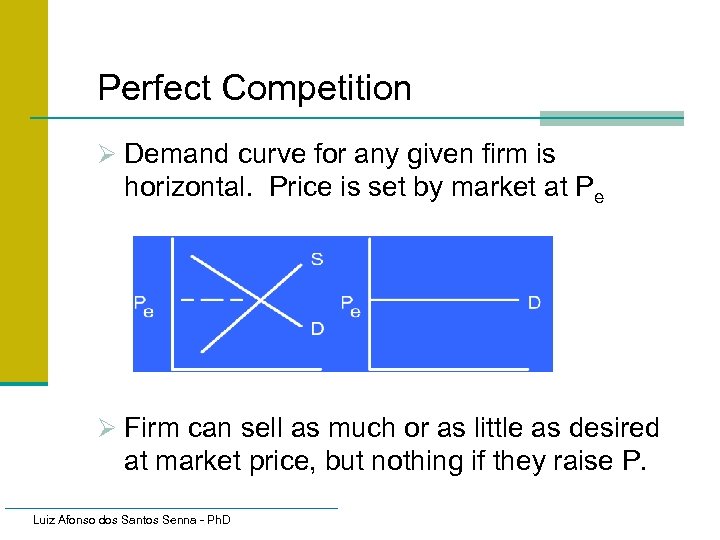 Perfect Competition Ø Demand curve for any given firm is horizontal. Price is set