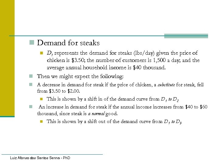 n Demand for steaks D 1 represents the demand for steaks (lbs/day) given the