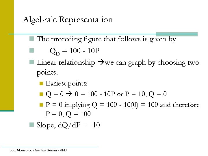 Algebraic Representation n The preceding figure that follows is given by QD = 100
