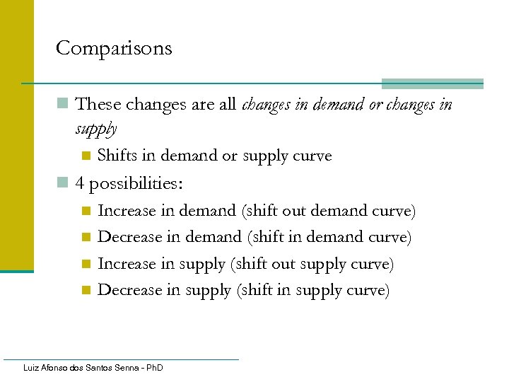 Comparisons n These changes are all changes in demand or changes in supply n