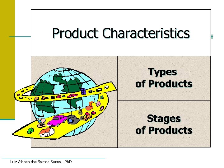 Product Characteristics Types of Products Stages of Products Luiz Afonso dos Santos Senna -