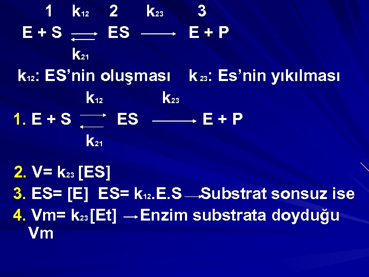 1 k 12 2 k 23 3 E+S ES E+P k 21 k 12: