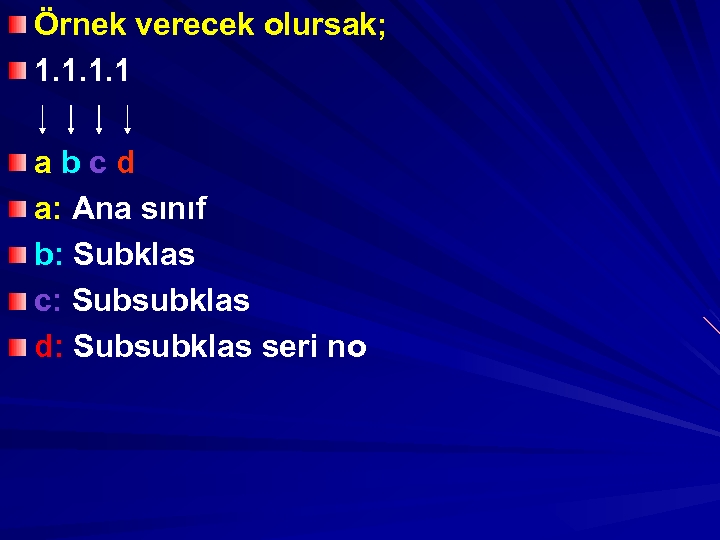 Örnek verecek olursak; 1. 1 abcd a: Ana sınıf b: Subklas c: Subsubklas d: