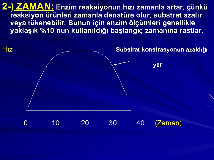 2 -) ZAMAN: Enzim reaksiyonun hızı zamanla artar, çünkü reaksiyon ürünleri zamanla denatüre olur,