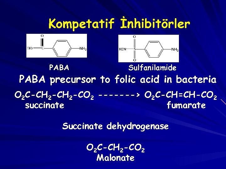 Kompetatif İnhibitörler PABA Sulfanilamide PABA precursor to folic acid in bacteria O 2 C-CH