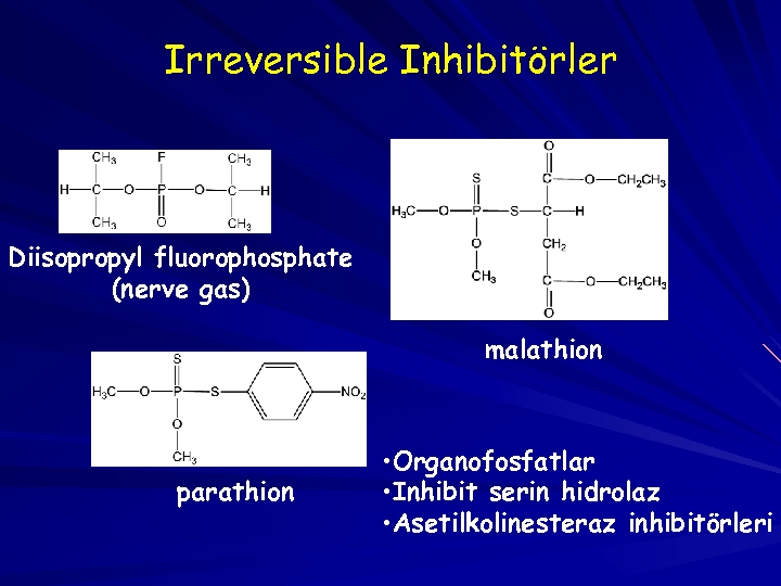 Irreversible Inhibitörler Diisopropyl fluorophosphate (nerve gas) malathion parathion • Organofosfatlar • Inhibit serin hidrolaz