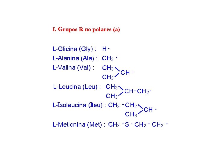 I. Grupos R no polares (a) L-Glicina (Gly) : H L-Alanina (Ala) : CH