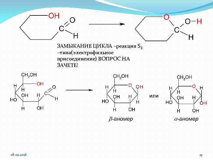 ЗАМЫКАНИЕ ЦИКЛА –реакция SЕ –типа(электрофильное присоединение) ВОПРОС НА ЗАЧЕТЕ! 08. 02. 2018 15 