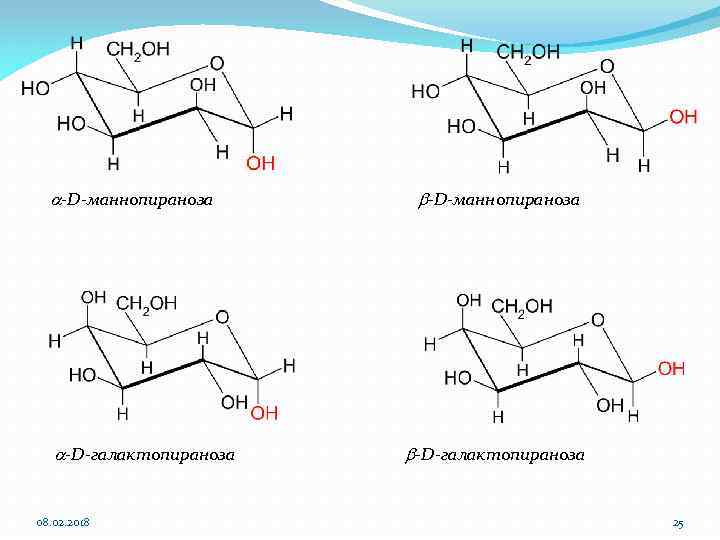 a-D-маннопираноза a-D-галактопираноза 08. 02. 2018 b-D-маннопираноза b-D-галактопираноза 25 
