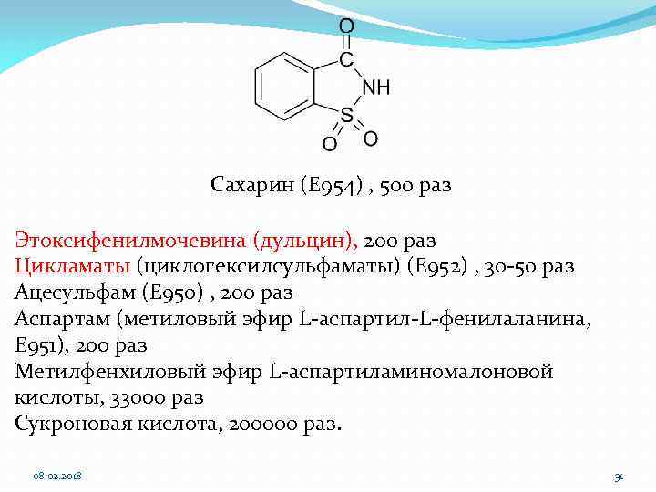 Сахарин (E 954) , 500 раз Этоксифенилмочевина (дульцин), 200 раз Цикламаты (циклогексилсульфаматы) (E 952)