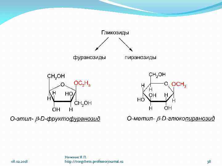 08. 02. 2018 Нижник Я. П. http: //norgchem. professorjournal. ru 38 