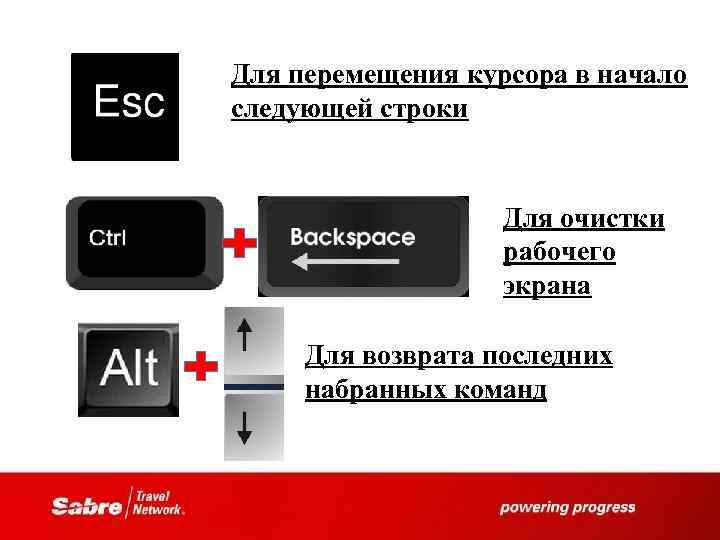 Для перемещения курсора в начало следующей строки Для очистки рабочего экрана Для возврата последних