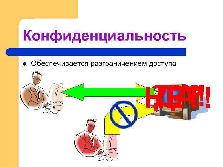 Конфиденциальность l Обеспечивается разграничением доступа ? ? ? ДА! НЕТ! 