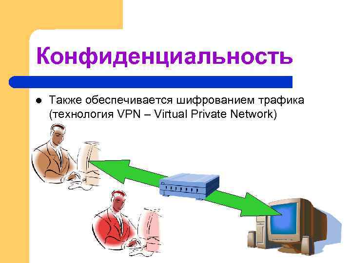 Конфиденциальность l Также обеспечивается шифрованием трафика (технология VPN – Virtual Private Network) 