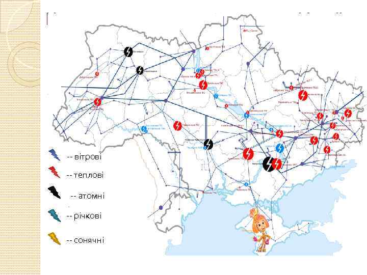 Карт-схема електроенергетики України -- вітрові -- теплові -- атомні -- річкові -- сонячні 