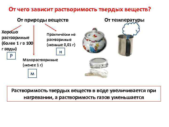 Как зависит вещество от температуры