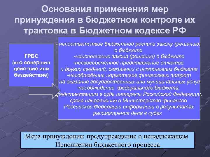Основания применения мер принуждения в бюджетном контроле их трактовка в Бюджетном кодексе РФ -