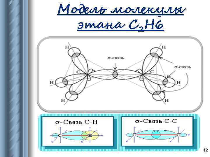 Модель молекулы этана C 2 H 6 12 