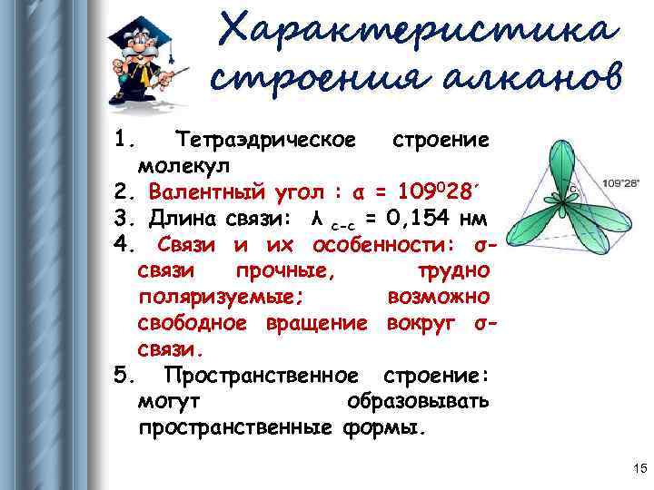 Характеристика строения алканов 1. Тетраэдрическое строение молекул 2. Валентный угол : α = 109028ʹ