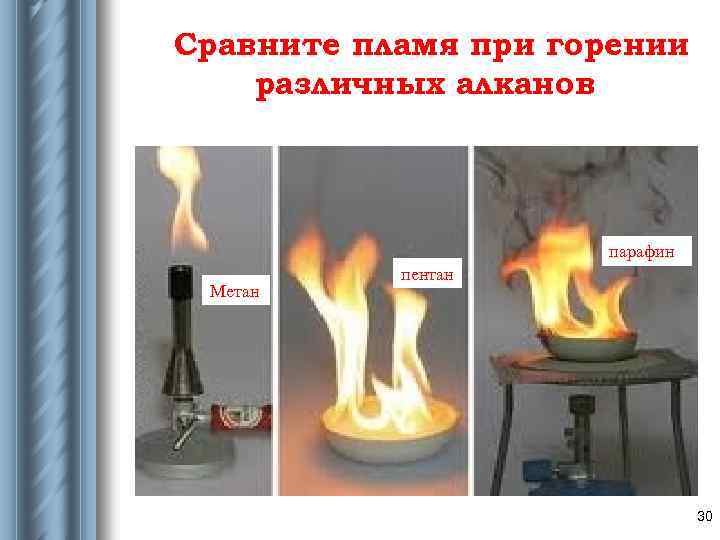 Сравните пламя при горении различных алканов парафин Метан пентан 30 